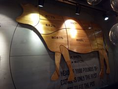 -牛品福潮汕牛肉火锅(旺庄店)