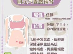 -裕和堂中医推拿艾灸(太古汇臻品店)