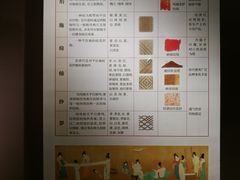 -西安大唐西市博物馆