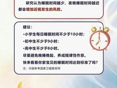 -宝视达眼镜(许昌时代广场店)