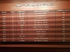 景点-中共一大纪念馆