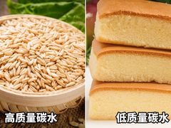 -加伍磅健身(千树店)
