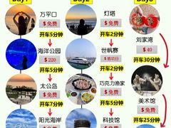 -巧克力渔家.小船海鲜胶东菜(万平口店)