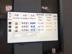 -极速赛车俱乐部