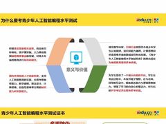 -童程童美·信息学竞赛·乐高机器人编程(长宁来福士校区)