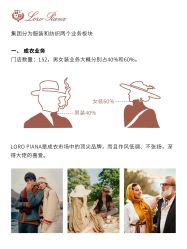 -优山定制西服衬衫大衣(国贸店)