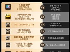 -鹰巢数码·EAGLE’S NEST(SKP店)