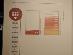 -中国钱币博物馆