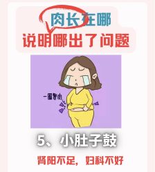 -Fundi张玉珊修身堂·indiba·BTL科技瘦身