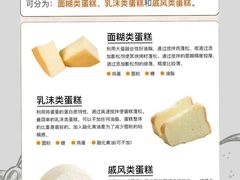 -王森咖啡西点烘焙培训(上海名厨中心店)