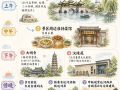 -陈记菜馆·非遗淮扬菜(东关街教场店)