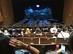 -云南省大剧院