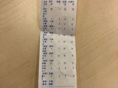 -老黑板筋(顺义总店)
