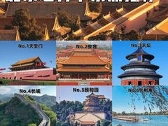 -故宫博物院(故宫)