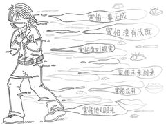 -上海附一心理咨询中心(儿童医学中心)