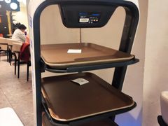 -必胜客(和谐广场店)