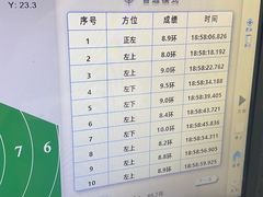 -真枪会射击俱乐部(河西中央公园店)