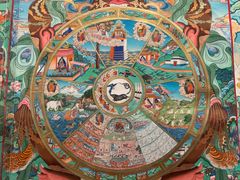 -青海藏文化博物院
