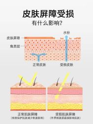 -美肤盾祛痘·问题肌头疗管理中心
