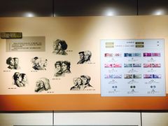 -西安大唐西市博物馆