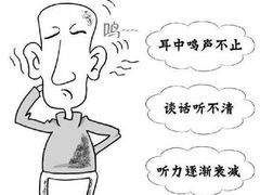 -安湃声助听器(密云店)