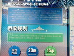 -武汉规划展示馆