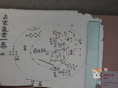 -敦煌市博物馆