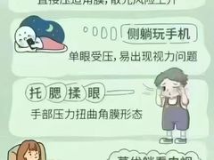 -宝视达眼镜(周口市广场店)
