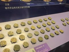 -西安大唐西市博物馆