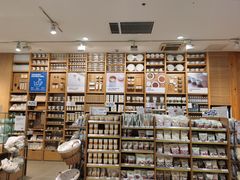-MUJI无印良品(万达天鹅湖店)