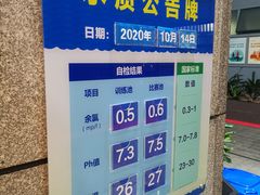 -宝安体育馆游泳馆