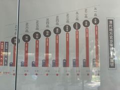 -太平天国侍王府