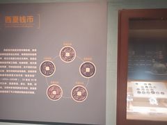 -宁夏博物馆