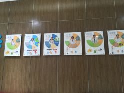 -睿宝儿科·眼科·口腔(杨浦新江湾城店)