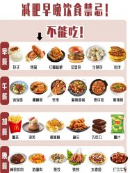 -Fundi张玉珊修身堂·indiba·BTL科技瘦身