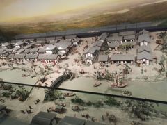 -西安大唐西市博物馆