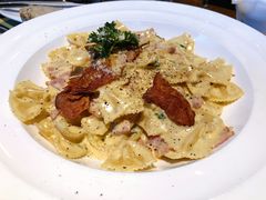 意式咸肉面-安妮意大利餐厅(国贸店)