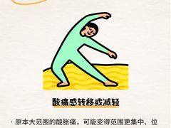 -世医堂推拿艾灸(淮海路店)