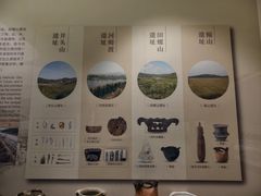 -河姆渡遗址博物馆
