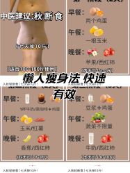 -Fundi张玉珊修身堂·indiba·BTL科技瘦身