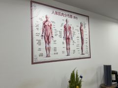 -龙脊堂龙氏推拿 整脊(陆家浜店)