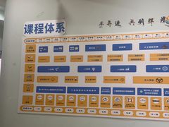 -乐博乐博少儿编程·乐高机器人编程·信息学竞赛(百仕达校区)
