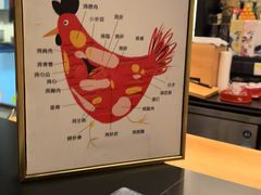 -鳥喜Toriki怀石烧鸟料理