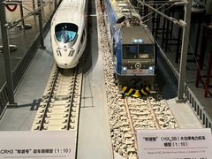 -中国铁道博物馆(正阳门馆)