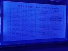 -吉林市博物馆