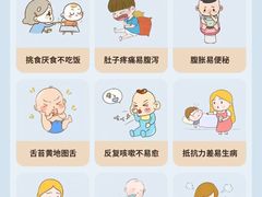 -龙都儿童医院
