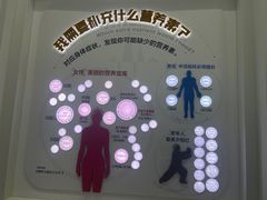 -汤臣倍健透明工厂景区