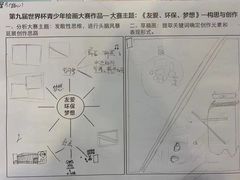 -阿妮亚少儿美术书法(望京店)