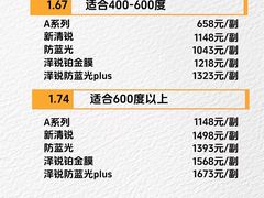 -美式眼镜·授权蔡司.依视路.尼康.豪雅.明月(人民广场店)