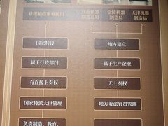 -中国船政文化博物馆